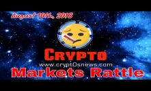 ???? Markets Rattle | LocalMonero | David Marcus Departs Coinbase | FinCen Crypto Complaints | More!