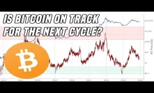 Analyzing Bitcoin | Are we on track for 2020?