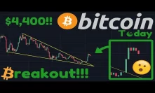 BITCOIN BREAKING OUT!!! | Wedge Target Is $4,400! | Institutional Investors Buying BTC!