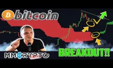 EXTREME Bitcoin Indicator That NEVER Failed Just FIRED UP!!!