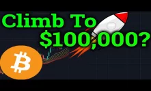 Bitcoin Starting The Climb To $100,000?! CME Gap Filled! (Cryptocurrency Trading, News, Analysis)