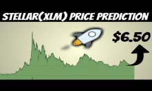 Stellar Price Prediction | Target Price ( $1.88 - $6.50 )