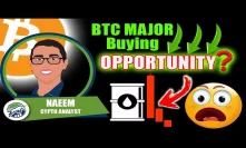 Bitcoin BTC MAJOR Buying Opportunity After OIL and STOCKS Sell Off?