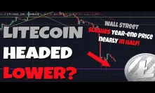 Litecoin Headed Lower After Wall Street Slashes Year-End Bitcoin Price Nearly In Half!