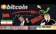 OMG!! IRAN UNVEILS RED WAR FLAG!! WILL BITCOIN SURGE due to ECONOMIC UNCERTAINTY ALL TIME HIGH!!?