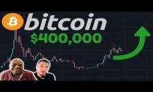 BITCOIN TO $400,000 IN THE FINANCIAL CRISIS!! | Davincij15 & MMCrypto Bitcoin Price Prediction