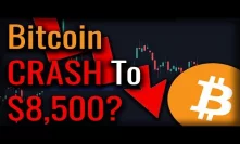 Bitcoin Gap - Is Bitcoin Heading To $8,500? - Brave Most Downloaded Browser In Japan!