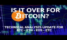 Is the Bull Trend Over? Crypto markets are vulnerable here | Levels to watch