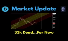 BTC & ETH Market Update: 33k Dead...For Now
