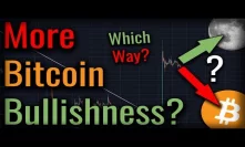Bitcoin Bullish Or Bartish? Will This Actually Happen To Bitcoin?