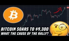 Bitcoin Soars to Yearly Highs | What's the cause of the rally?