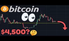 BITCOIN TO $4,500 IF THIS SUPPORT BREAKS!!! | Chain 2020!