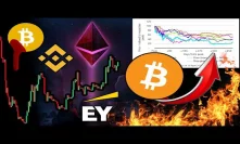 Ethereum Ready to BREAKOUT?! Bitcoin Won’t See a NEW All Time High for Another 22 Years?!?
