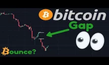 BITCOIN FALLING MORE!!!! | Manipulation? | BIG NEW GAP IN CME FUTURES CHART!!