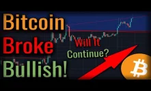 Bitcoin Breakout! Is This The Start Of A New Bitcoin Rally?
