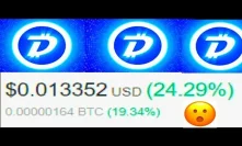 $1 DigiByte Bullish Momentum Building DGB On Course To Rise in Crypto Rank