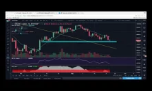 Bitcoin Dips Below $8K - Quick Live Update on the Market