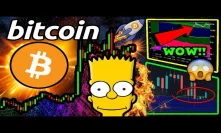 BITCOIN BOUNCE!!! $BTC Whales LOSING to RETAIL!! Is THIS PUMP FAKE?! The Simpsons