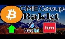 BITCOIN Options Launched by CME To Take on BAKKT - Real Estate Fam Properties Huobi CRYPTO Payments