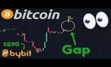 BITCOIN NEW GAP NOW!!! | IS THE BITCOIN PRICE GOING TO DUMP TO FILL??