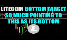 LITECOIN BOTTOM TARGET - Many Indicators Point to This | Bitcoin Bottom