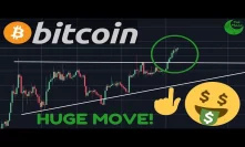 BITCOIN BREAKING OUT FINALLY FROM THE TRIANGLE!! I'll Show You The NEXT BIG MOVE!