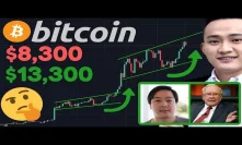 BITCOIN $13K?? Or Correction To $8,5k First? | CHARLIE LEE Going To Lunch With Sun & Buffet