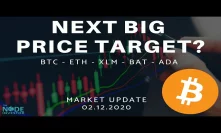 Bitcoin Over $10K!  What's The Next Big Target?  Alts Are Strong But Watch The BTC Dominance Chart