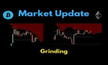 Market Update:  Grinding