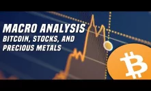 Macro Analysis | Bitcoin, Stocks, Gold & Silver