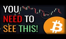 This Pattern Just Flashed A Critical Bearish Signal - Where Are We Headed Next?