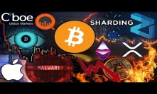 Bitcoin Headed Sub $3k Despite Good News?!? CAUTION: CookieMiner Malware! Zilliqa Sharding