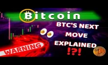 COULD BITCOIN ACTUALLY DO THIS?! WILL WE CONTINUE DOWN OR IS THIS NEXT? MUST SEE