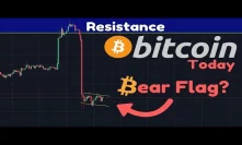Bitcoin FALLING!! Bear Flag Forming Or Can The Daily EMA Ribbon Save BTC?