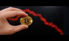 Bitcoin Might Soon 