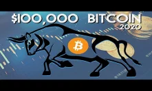 Bitcoin BULLISH | $100K BTC 2020 | Crypto.com EU Launch | Bitcoin News