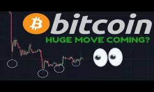 HUGE BITCOIN MOVE BEFORE THE END OF THE DAY!! | 200-Day Moving Average CRITICAL POINT!!!!