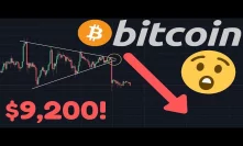 BITCOIN BREAKOUT NEXT STOP $9,200?! | Financial Crisis IMMINENT | Mortgage With Negative Rate?!