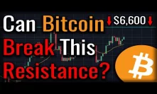 Bitcoin Tests Resistance As Altcoins Finally Bottom Out!