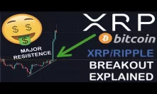 XRP/RIPPLE IS BREAKING OUT! HERE'S WHY! BTC TESTING CRITICAL RESISTANCE | IMPORTANT UPDATE