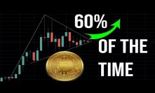Why BITCOIN is likely to go up here! Gains on oil, ETH, XRP