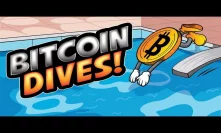 Bitcoin Dives! The Issues of a Low Liquidity Market