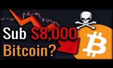 Bitcoin On The Move! WILL $8,000 HOLD?