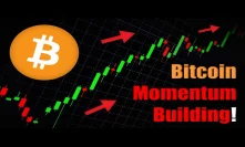 This Breakout is the Real Deal! BITCOIN PRICE SURPASSES $10,000 BUILDING MOMENTUM FAST