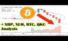 Bitcoin Cash crashing on BITMEX! Here's Why. XRP, XLM, QKC BTC price analysis.