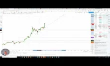 Bitcoin Part 2 - Key moment High Leverage leans - Community example