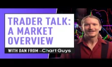 Trader Talk - Oil, Stocks, Bonds, Gold, Bitcoin & How To Prepare