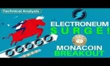 UPDATE: ELECTRONEUM SURGE! Monacoin BREAKOUT!