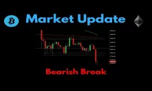 Market Update: Bearish Break