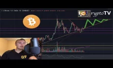 DO NOT SELL YOUR LITECOIN OR BITCOIN IN THIS MARKET. HIGHER PRICES ARE COMING! ltc btc price news